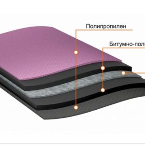 Подкладочный ковер для гибкой черепицы ANDEREP PROF
