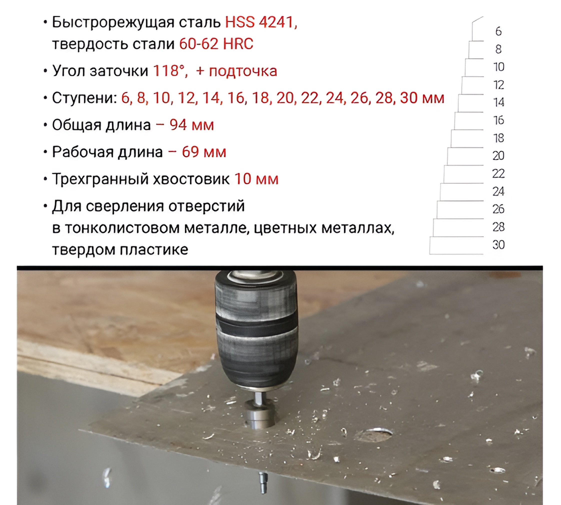 Сверло ступенчатое